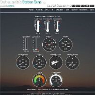 stationsweb.awekas.at-739