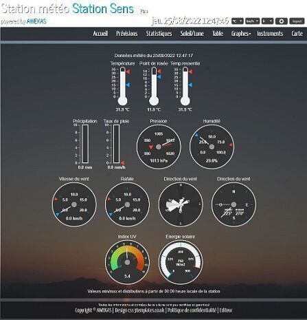 stationsweb.awekas.at-739